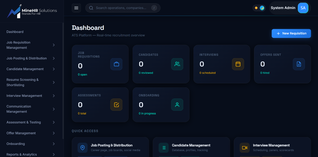 ATS Dashboard Preview