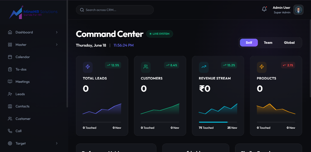 MineHR CRM Dashboard Preview