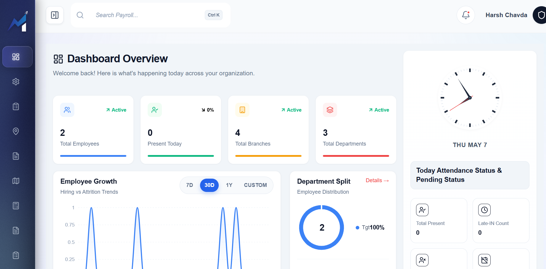 Dashboard Preview